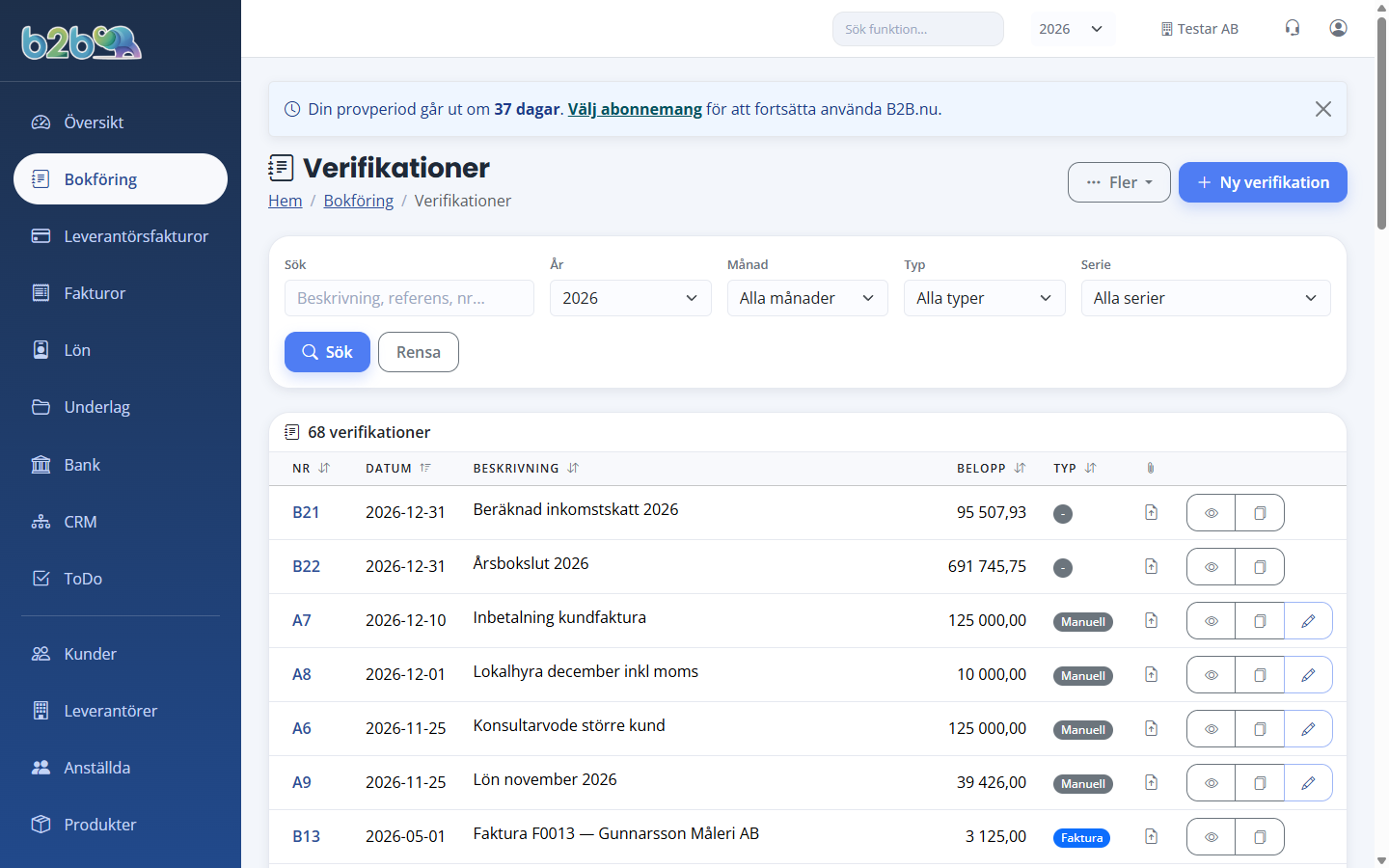Verifikationslistan