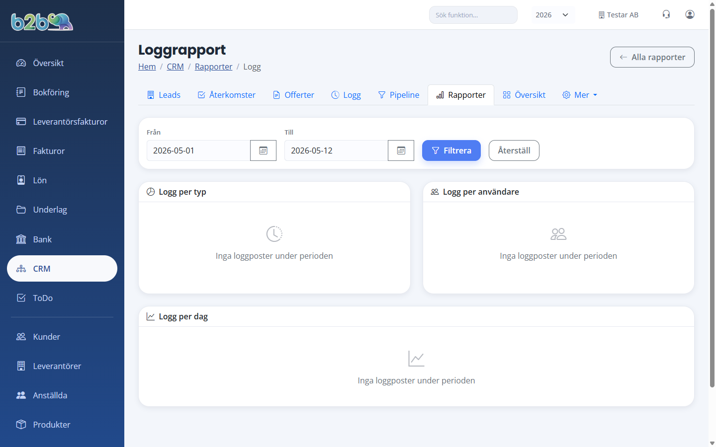 Aktivitetsrapport