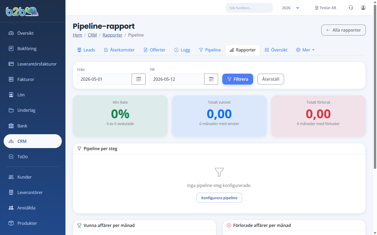 Pipeline-rapport
