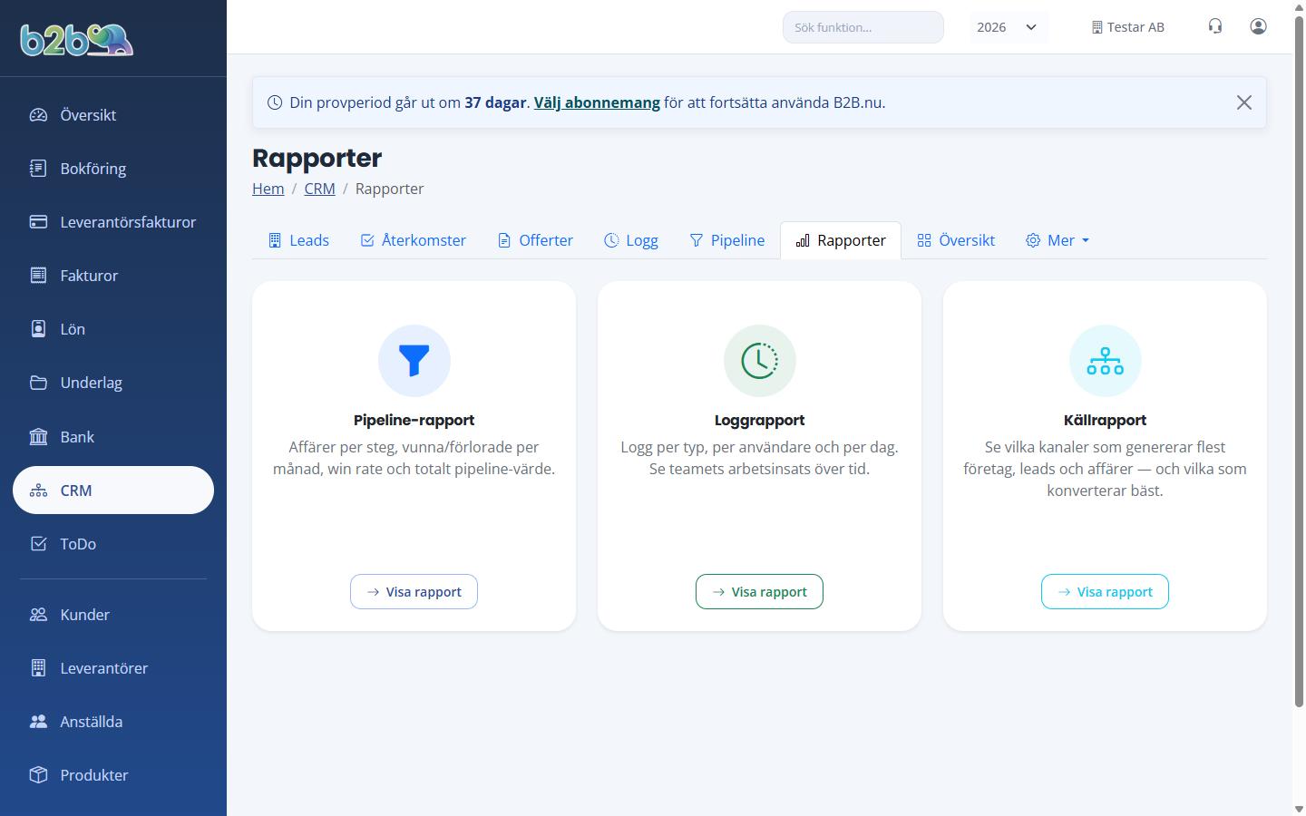 CRM-rapporter