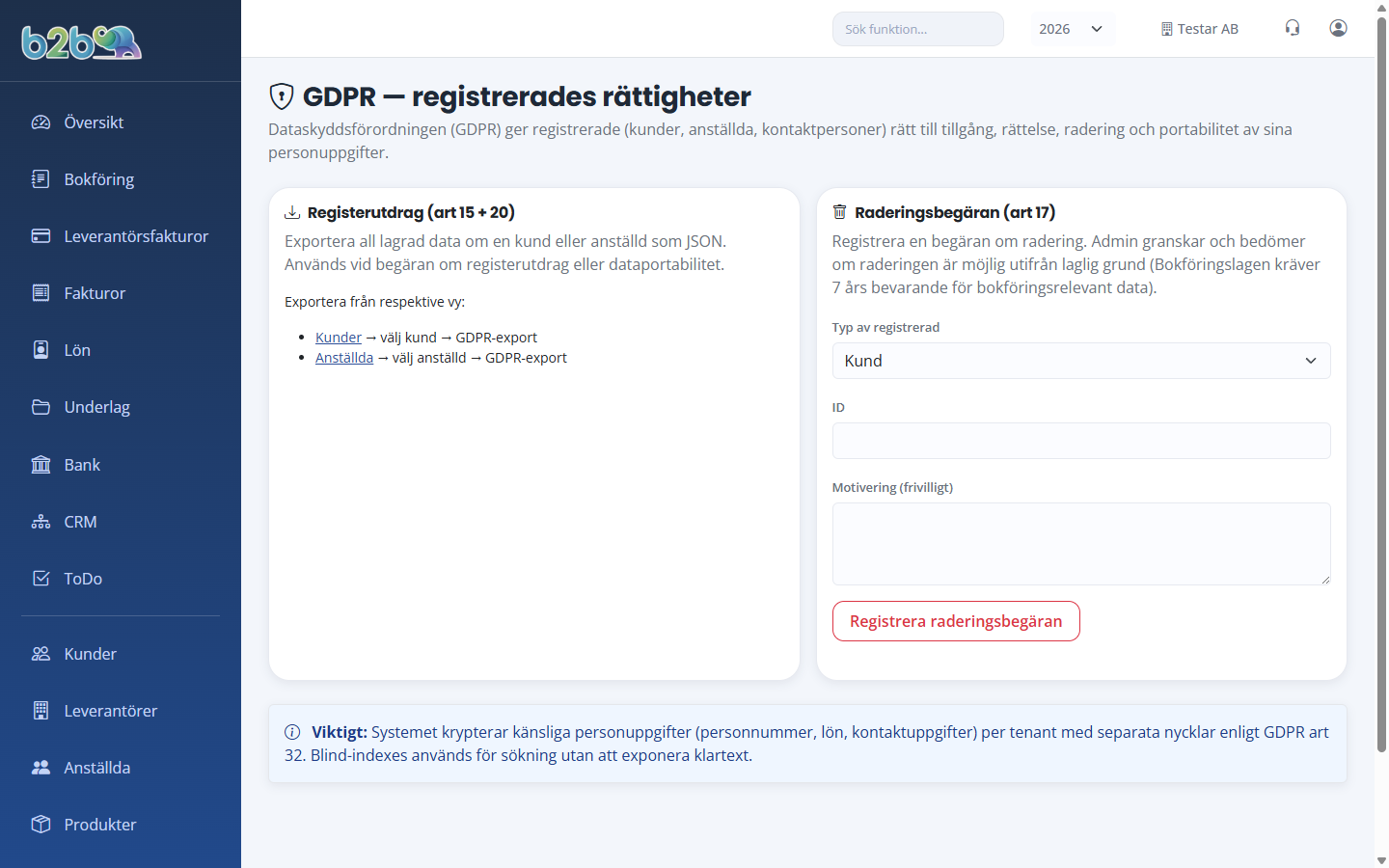GDPR — registrerades rättigheter
