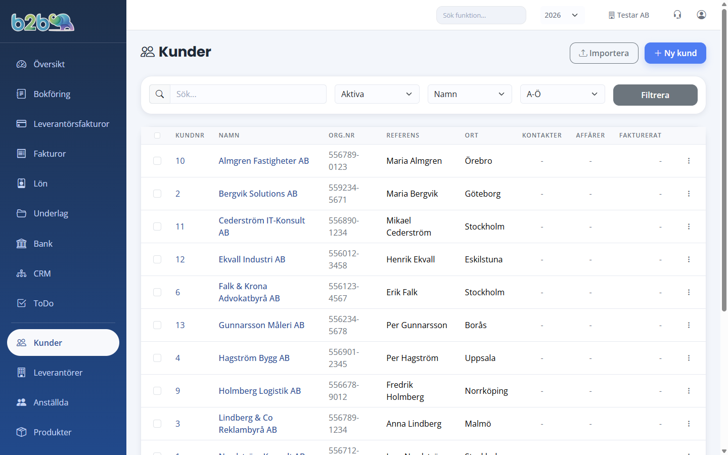 Kunder