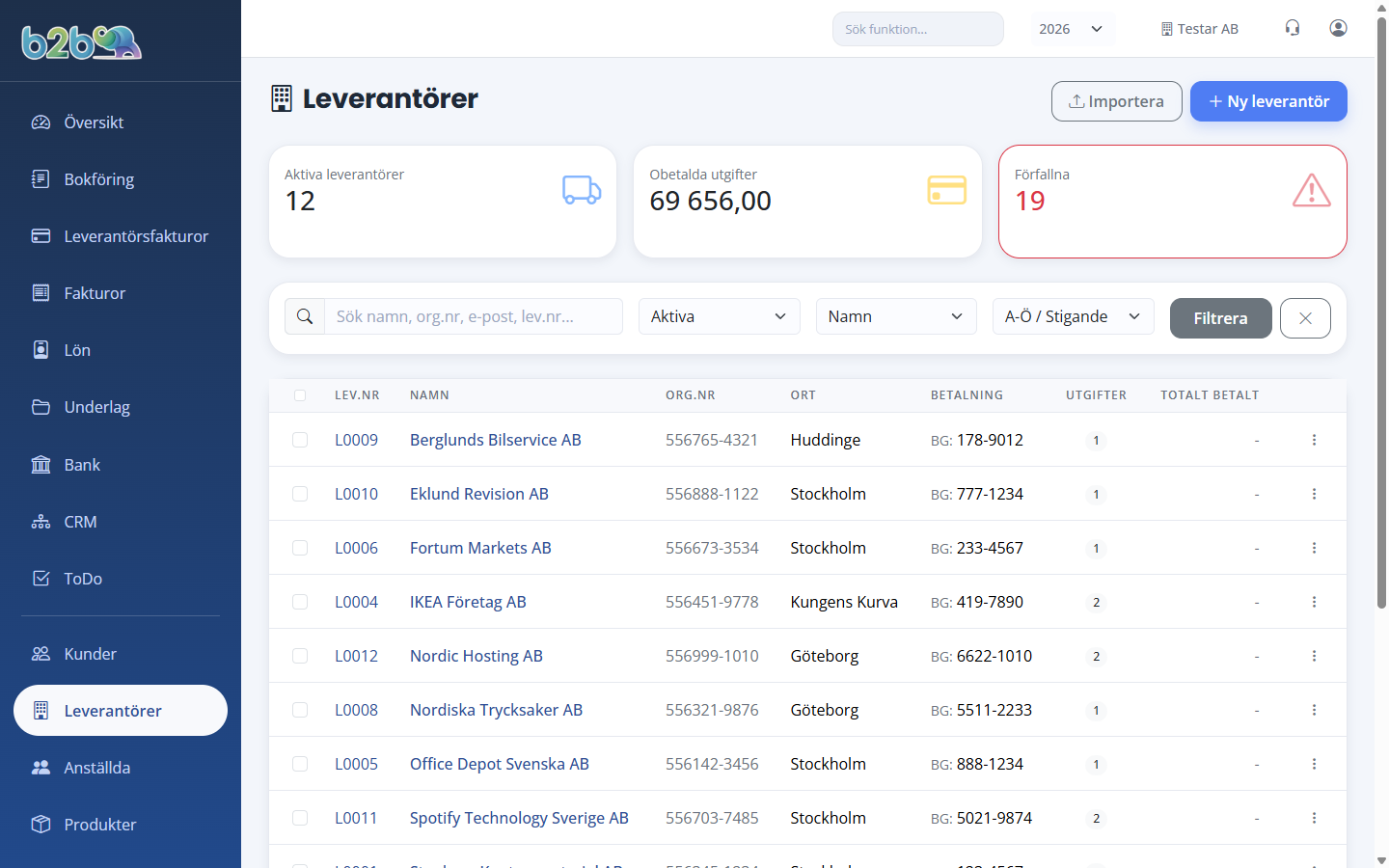 Leverantörer
