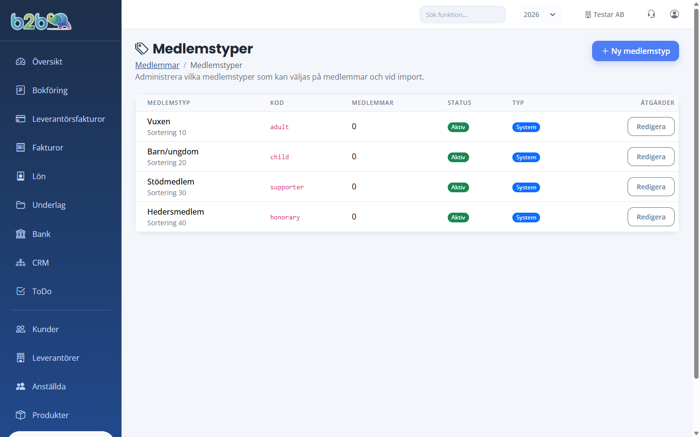 Medlemstyper