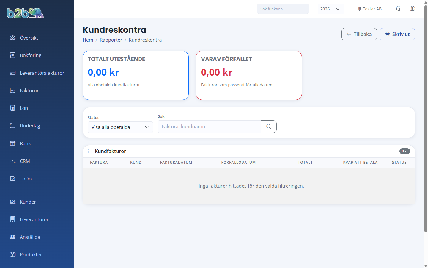Kundreskontra