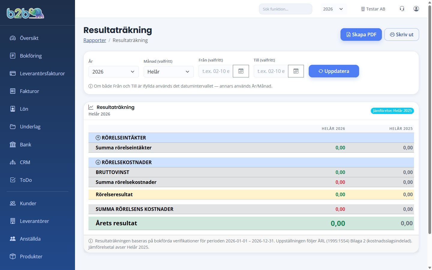 Resultaträkning