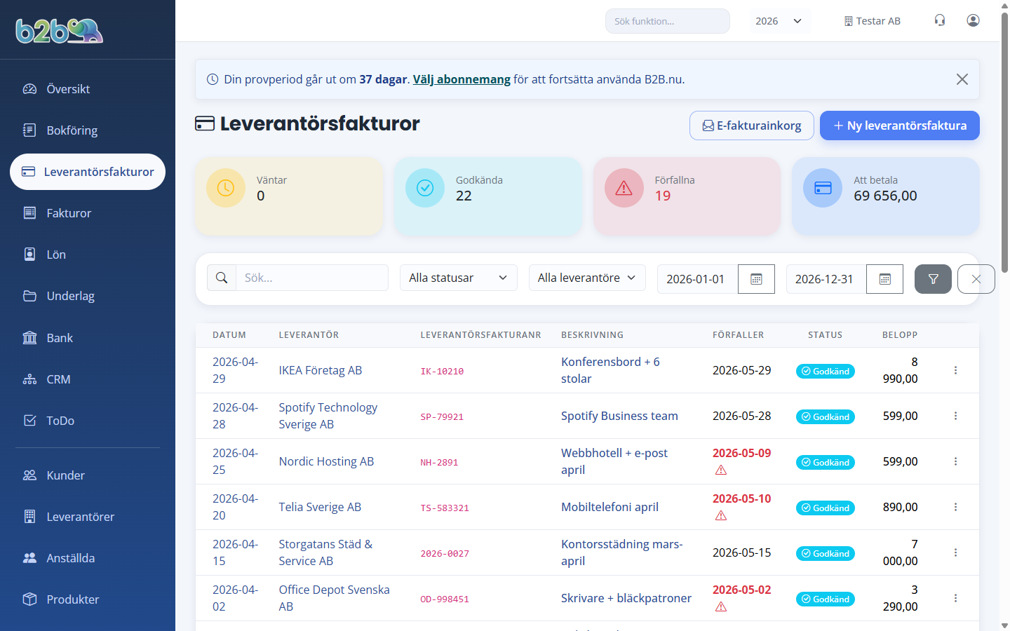 Utgifter (Leverantörsfakturor)
